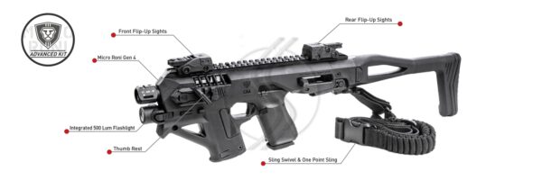 Micro Roni Gen4 - Pro Kit