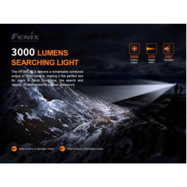 ⁦פנס ראש נטען 3000 לומן - Fenix HP30R V2.0⁩ – תמונה ⁦2⁩