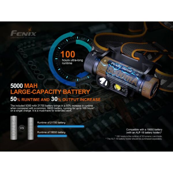 HM70R TRIPLE LIGHT SOURCE
