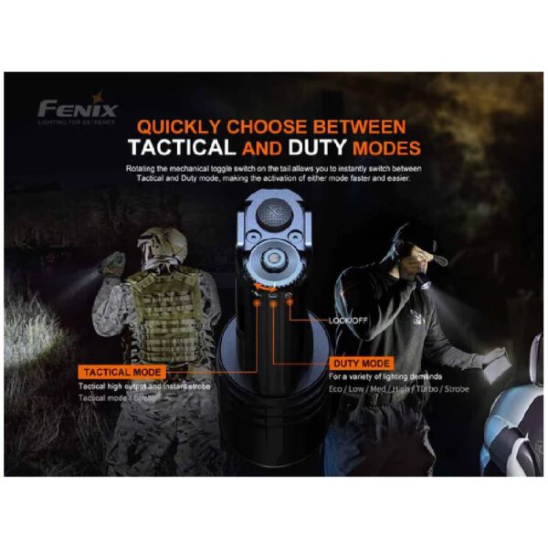 Fenix TK35UE פנס