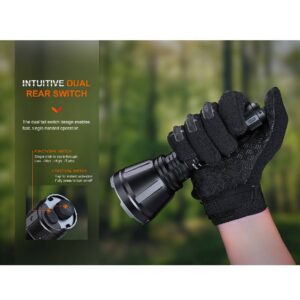 פנס ציד נטען Fenix HT18R