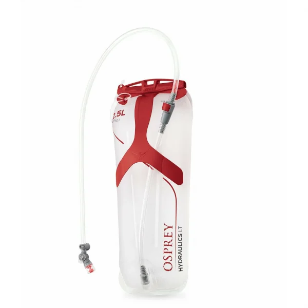hydraulicsltres2pnt5ls23_side_red