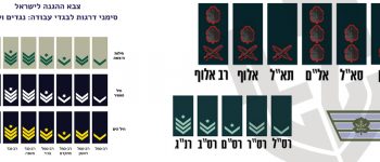 דרגות צה"ל דרגות צה"ל